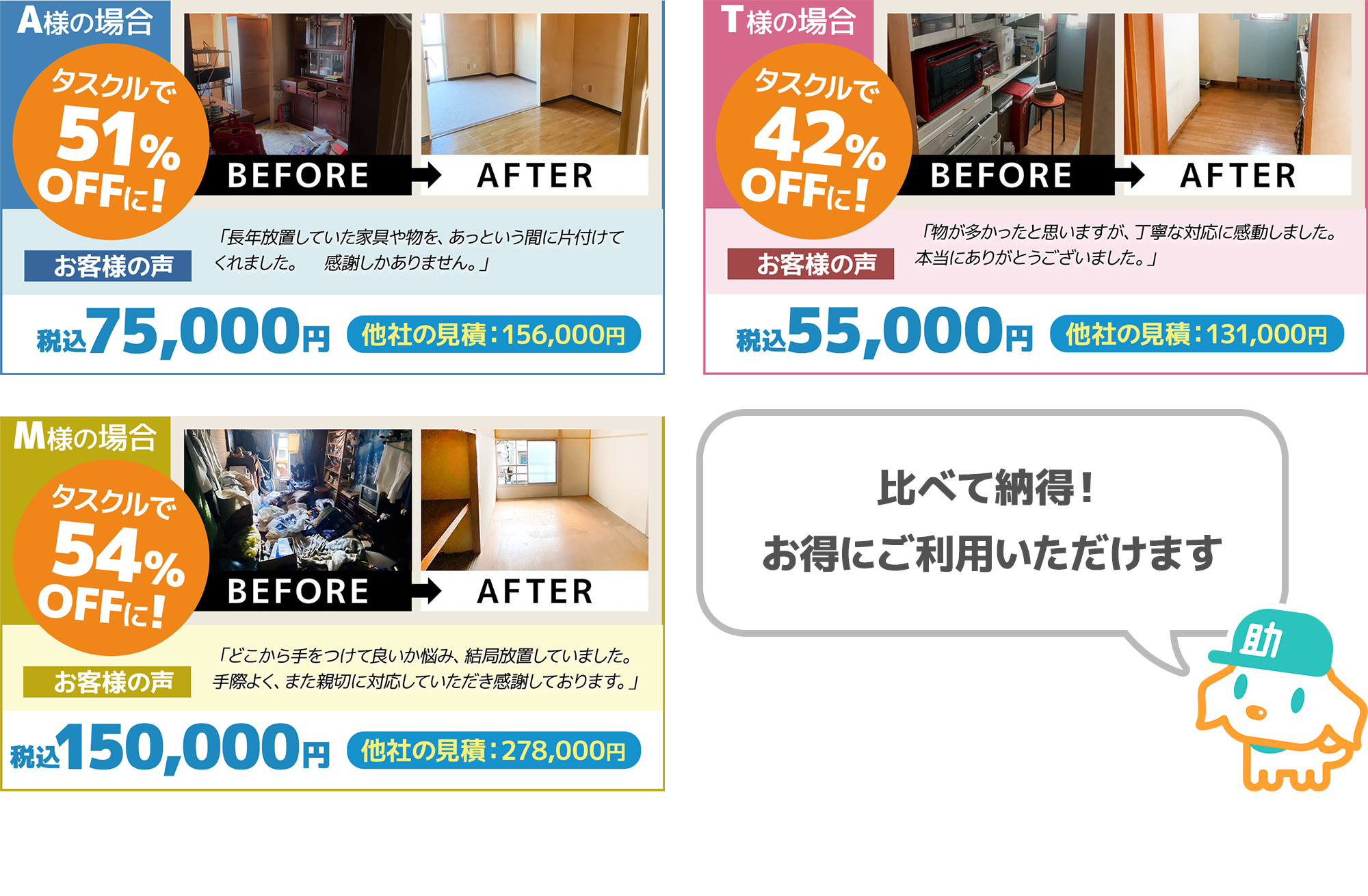 作業実例とお客様の声
