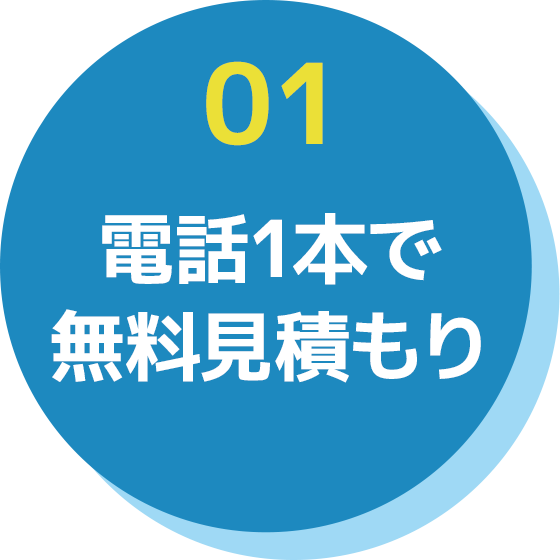 電話1本で無料見積もり