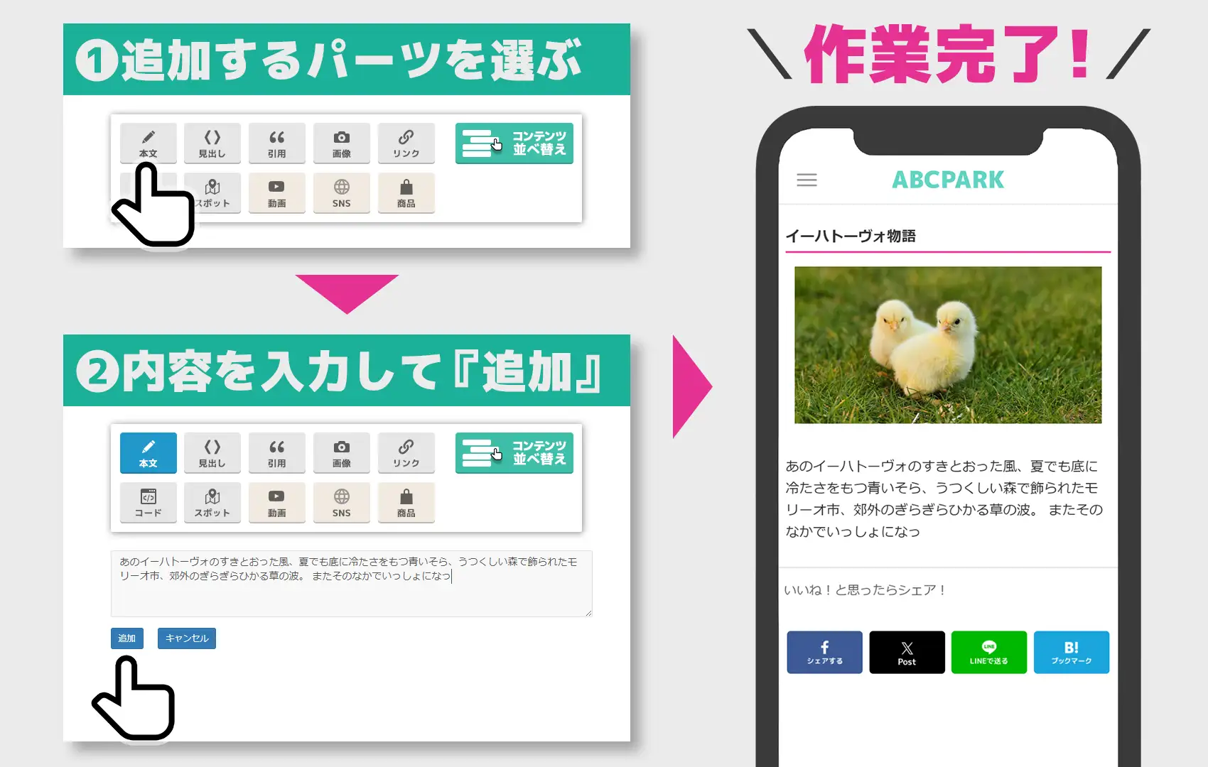 CREAMの特徴の説明図